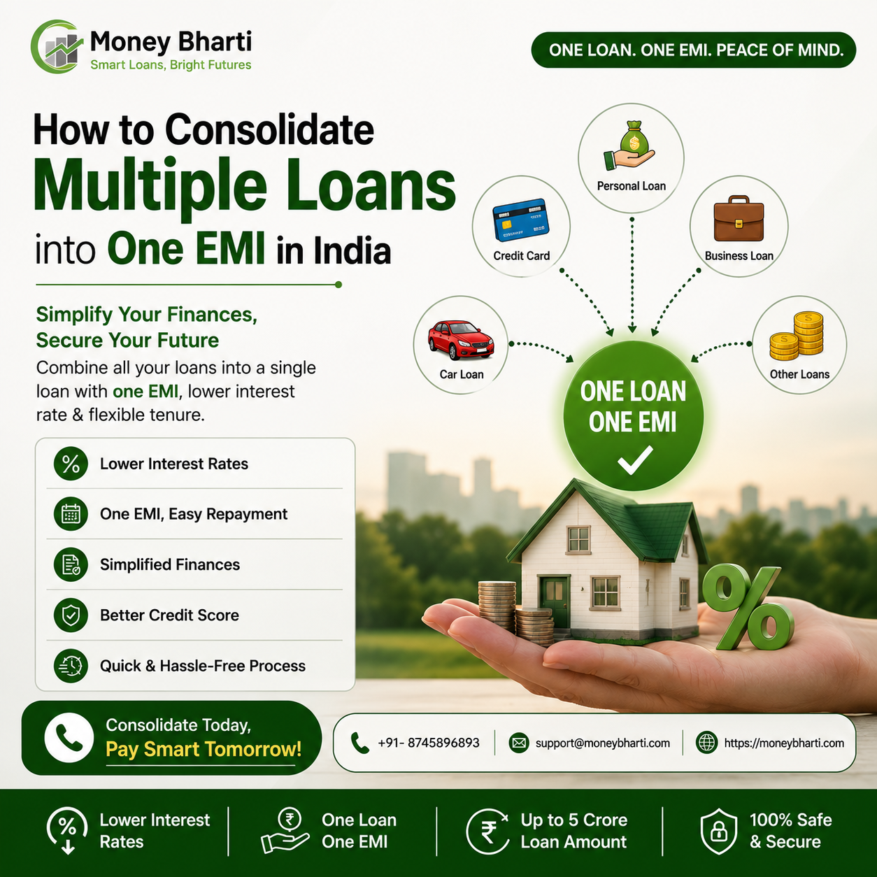 How to Consolidate Multiple Loans into One EMI in India