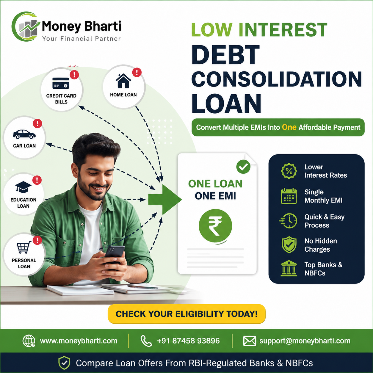 Low Interest Debt Consolidation: A Practical Guide for Indian Borrowers