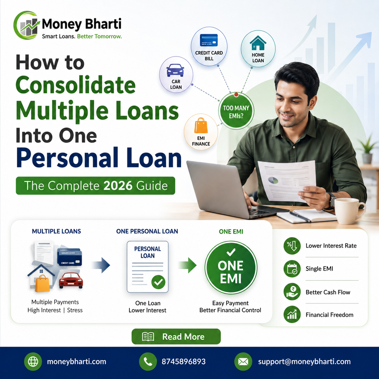 How to Consolidate Multiple Loans Into One Personal Loan: The Complete 2026 Guide