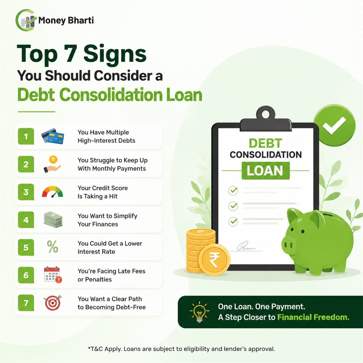 Top 7 Signs You Should Consider a Debt Consolidation Loan