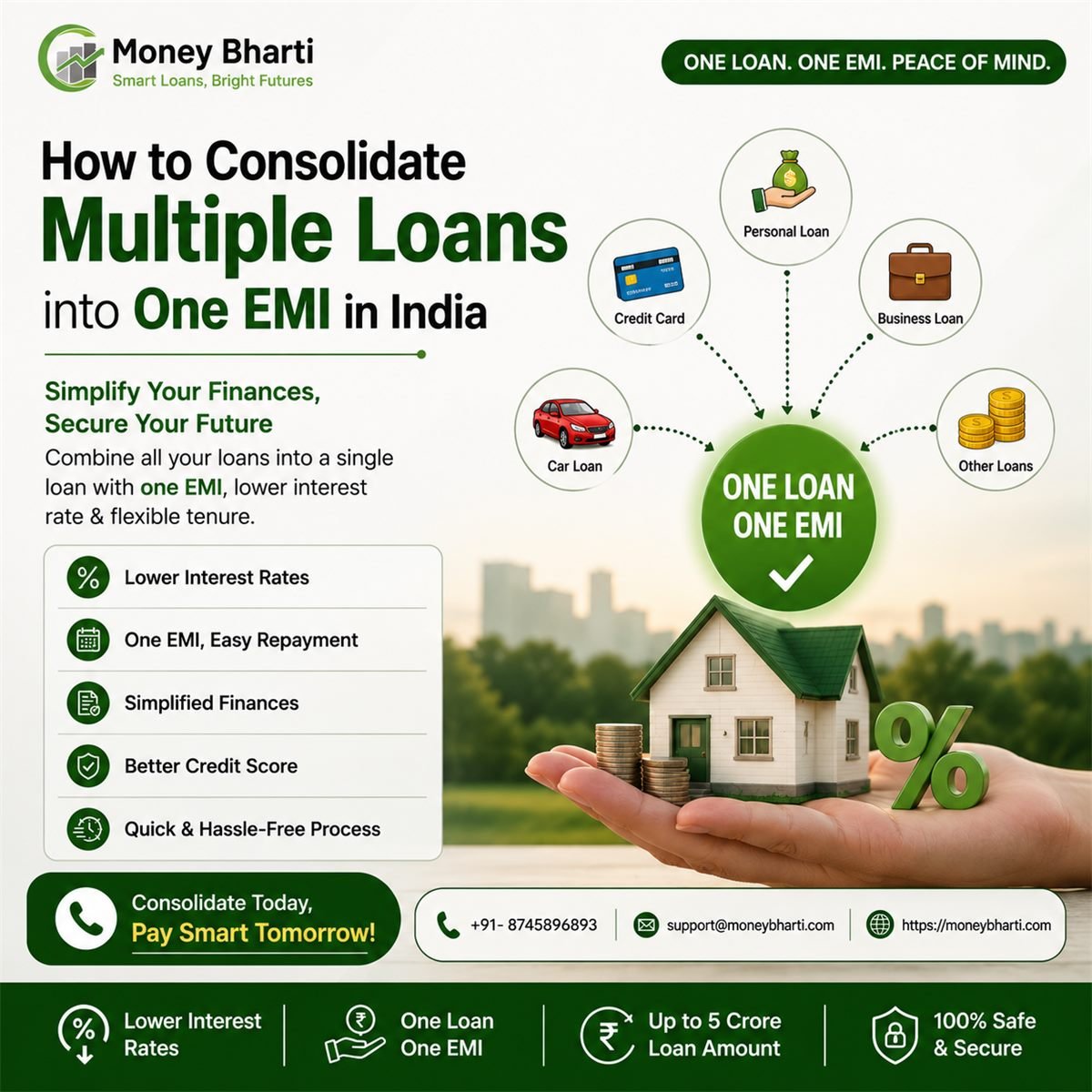 How to Consolidate Multiple Loans into One EMI in India