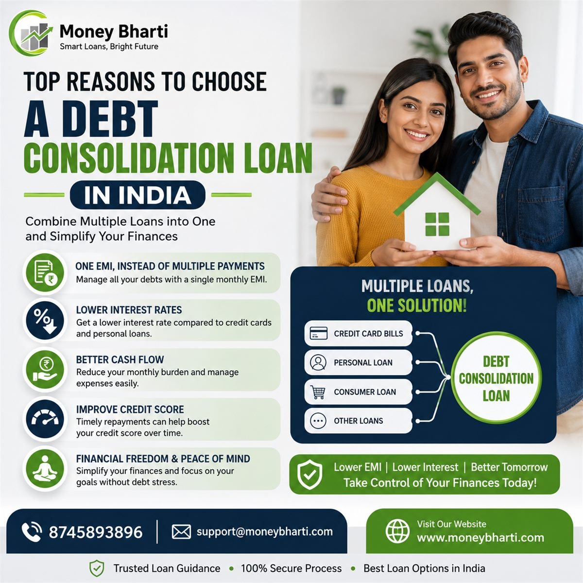 Top Reasons to Choose a Debt Consolidation Loan in India (2026 Guide)