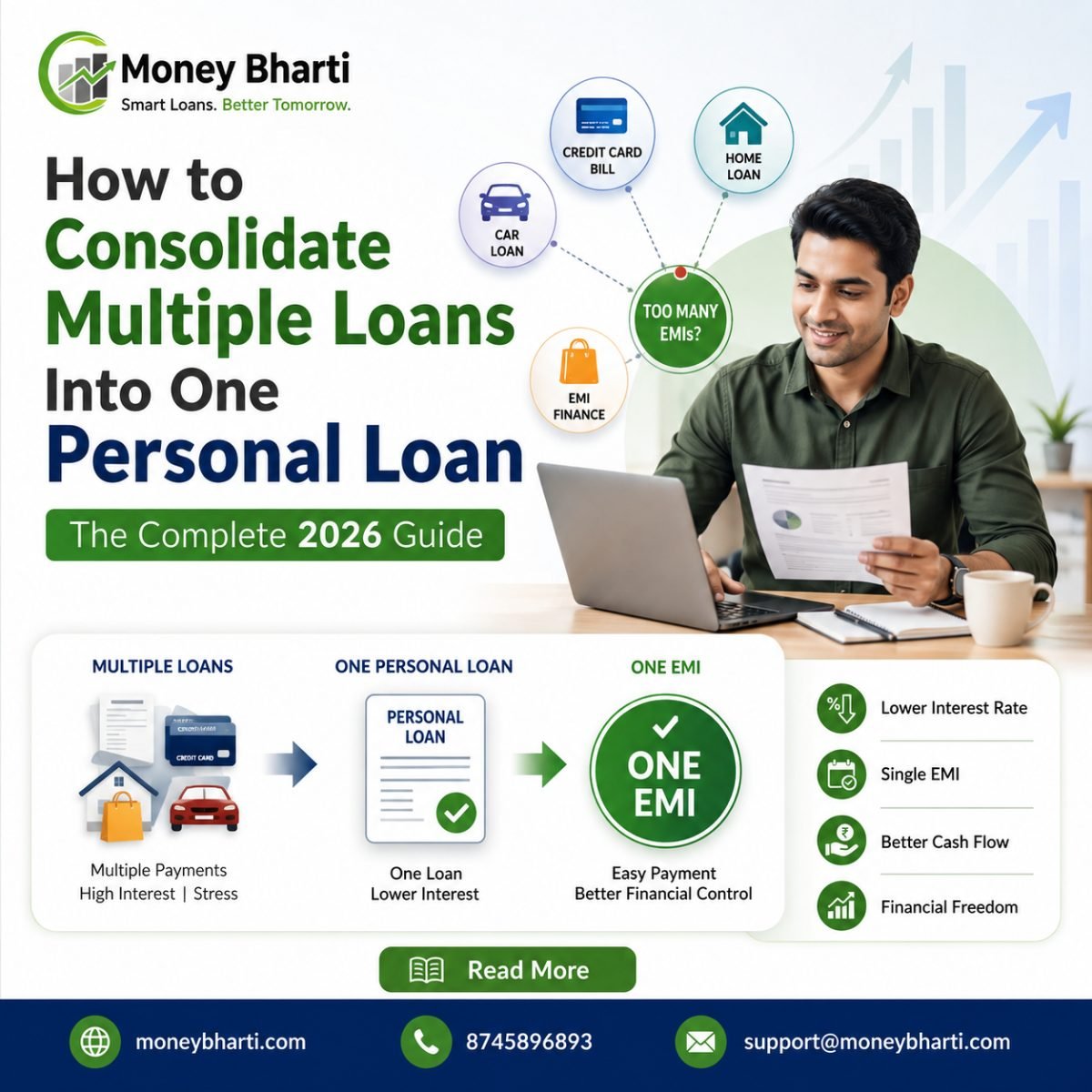 How to Consolidate Multiple Loans Into One Personal Loan: The Complete 2026 Guide