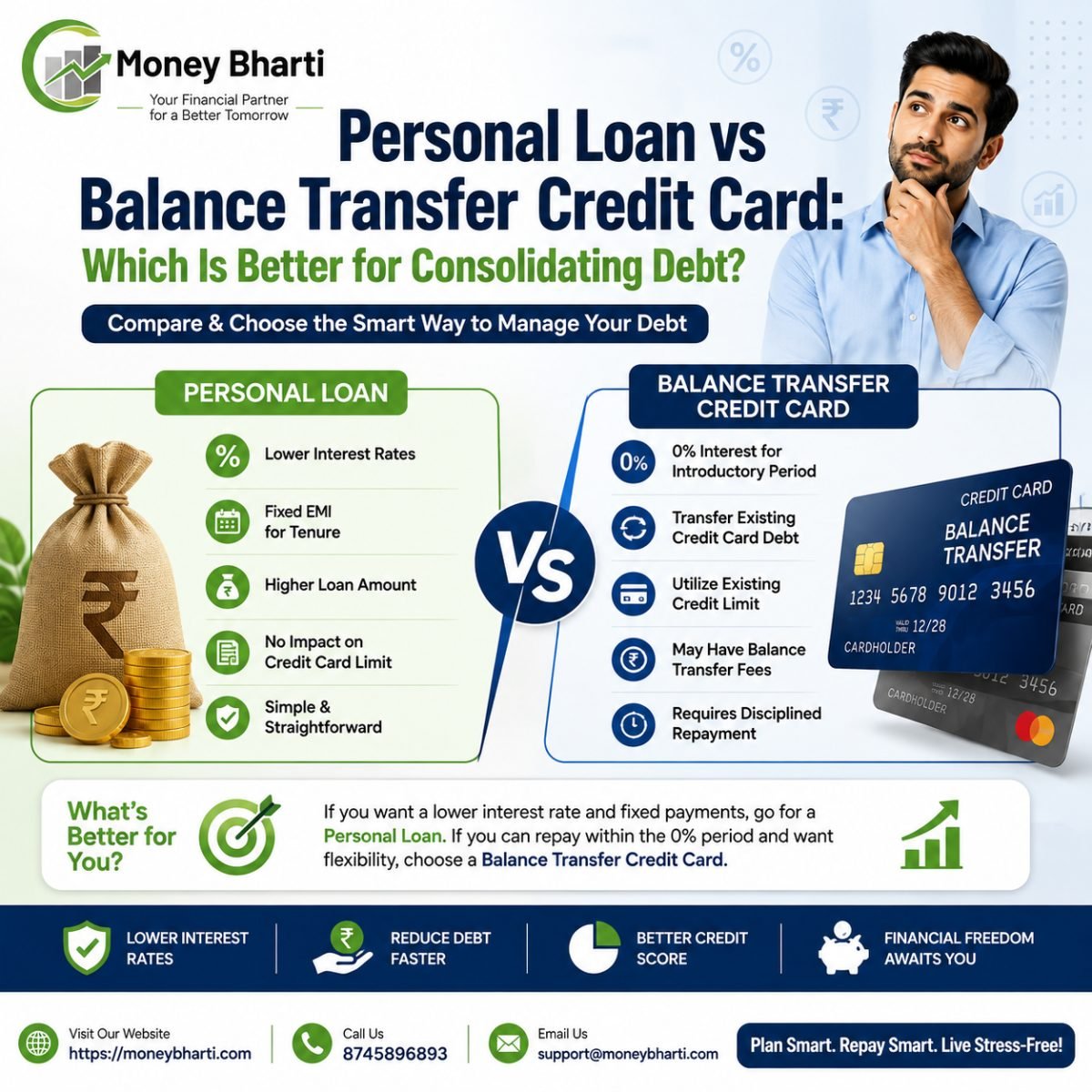 Personal Loan vs Balance Transfer Credit Card: Which Is Better for Consolidating Debt?