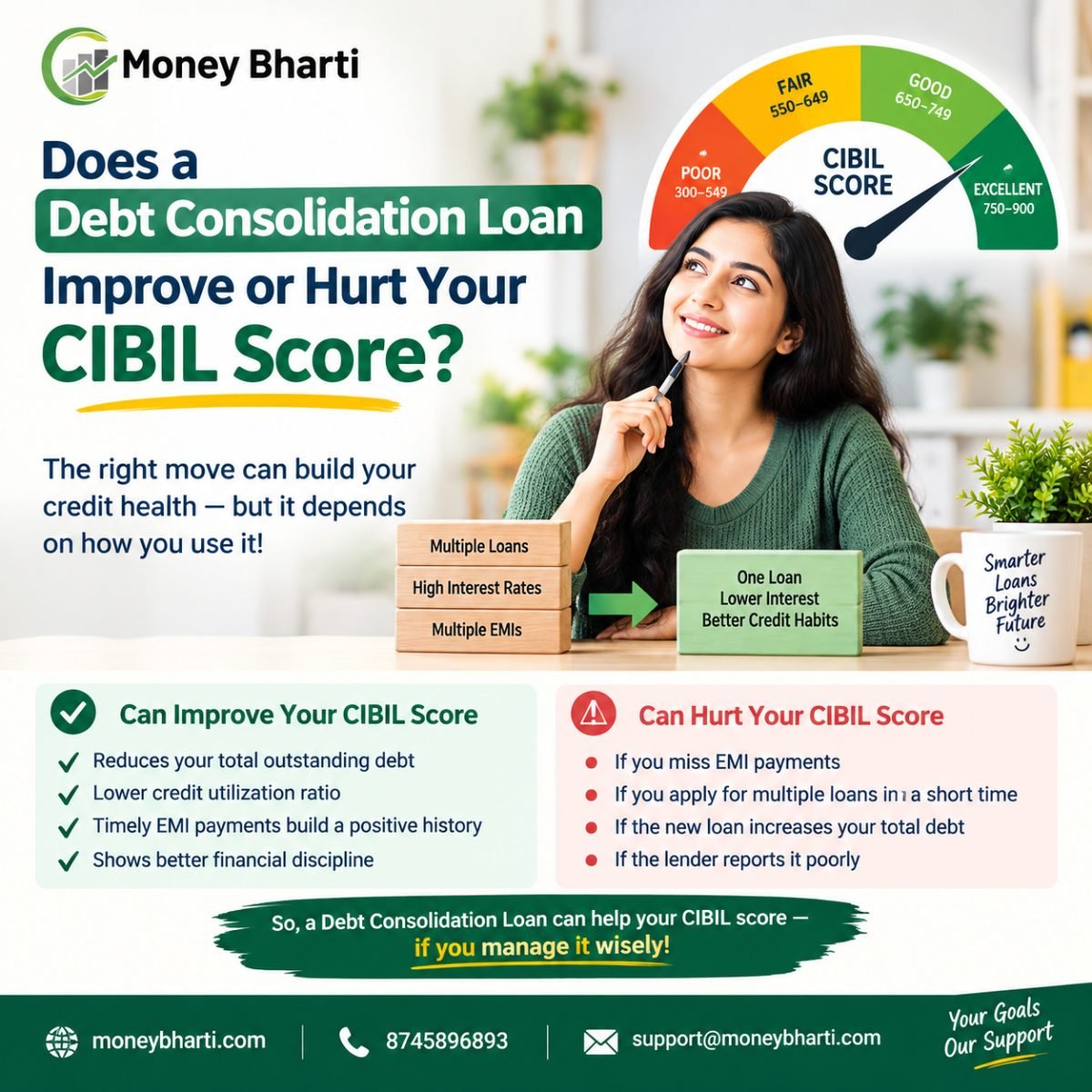 Does a Debt Consolidation Loan Improve or Hurt Your CIBIL Score?