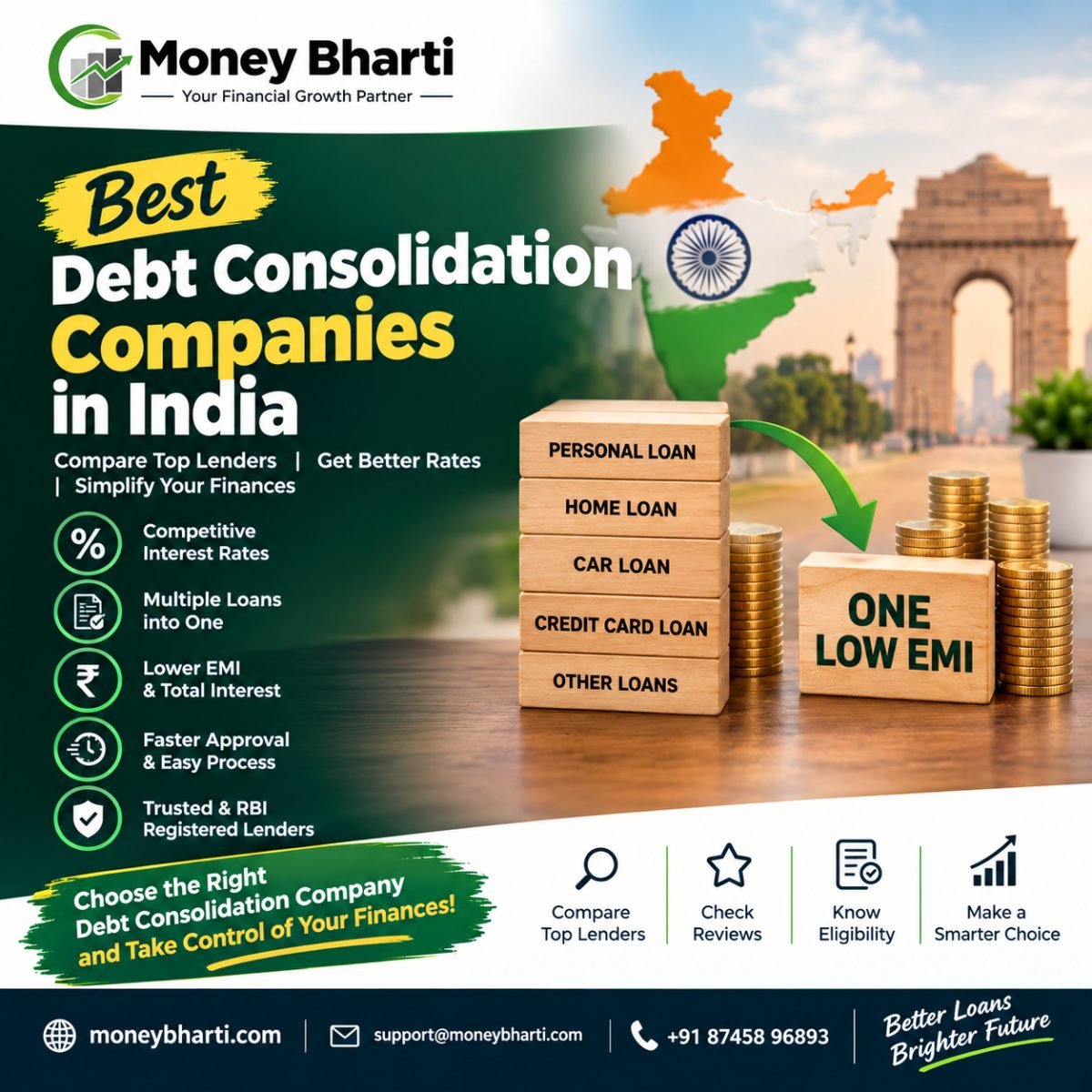 Best Debt Consolidation Companies in India (2026): How to Compare Lenders and Pick the Right One
